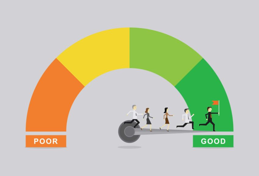 Business satisfaction meter