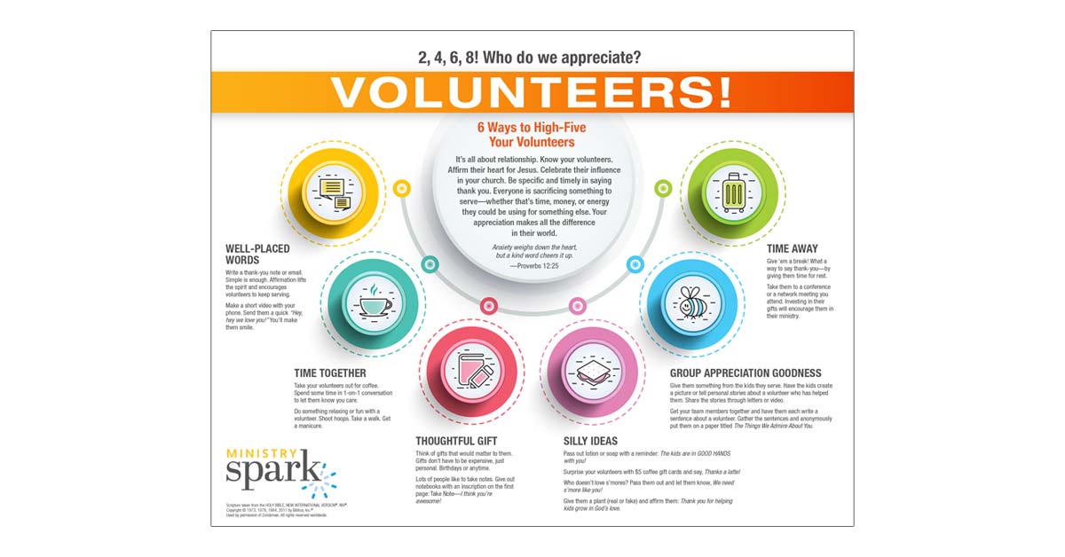 Church Ministry Volunteer Appreciation Infographic